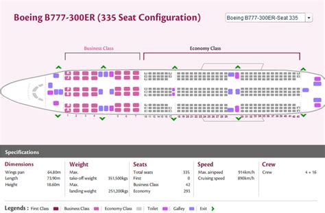seat plan boeing 777-300er|SeatGuru Seat Map Qatar Airways.